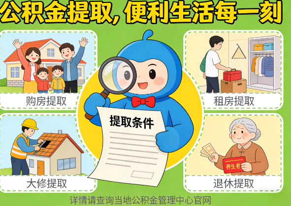 石家庄公积金代办行业迎规范化整治：多地出台新规，严打违规提取与“黑中介”